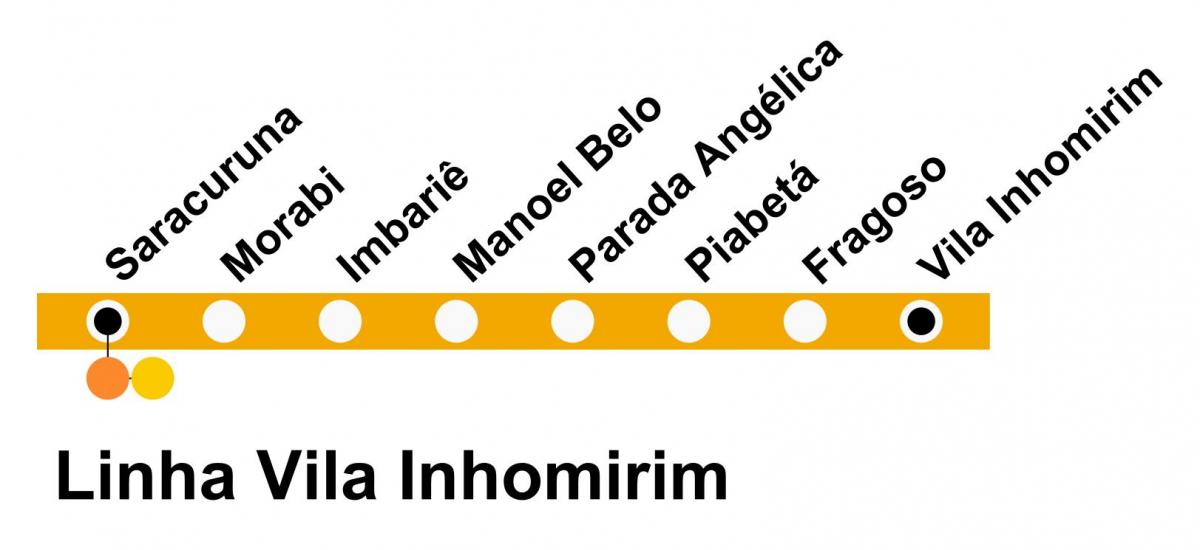 מפה של SuperVia - קו Vila Inhomirim