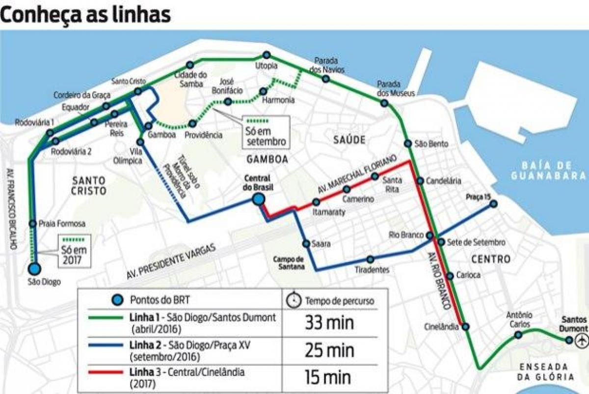 מפה של VLT ריו דה ז ' ניירו - קו 3