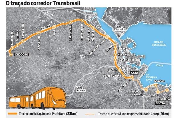 מפה של BRT TransBrasil