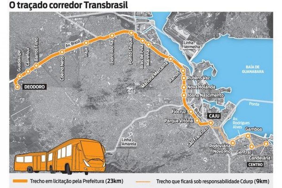 מפה של BRT TransBrasil