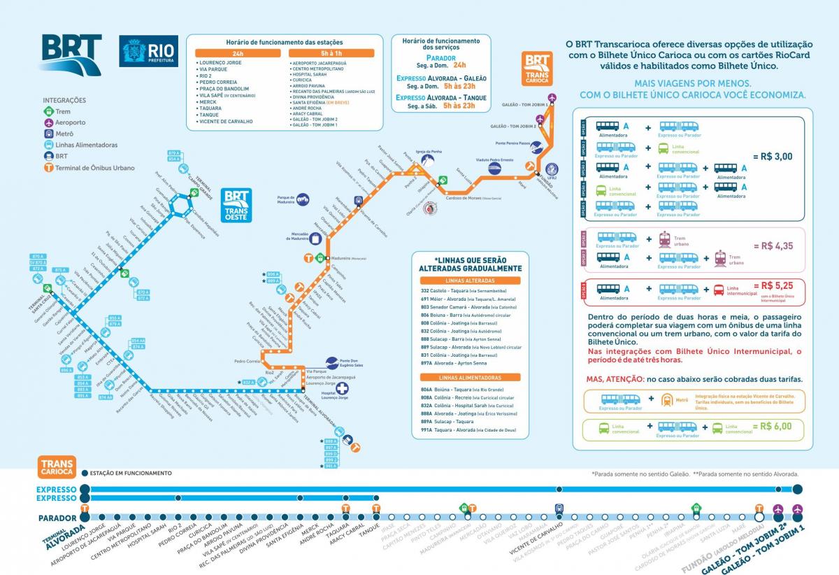 מפה של BRT TransCarioca