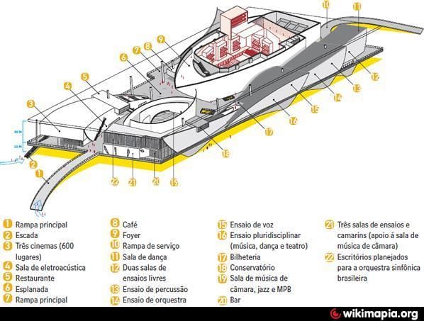 מפה של Cidade das Artes