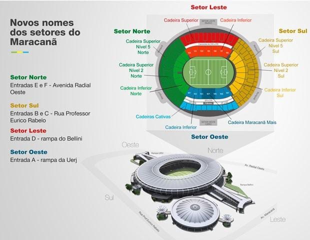 מפה של Maracanã