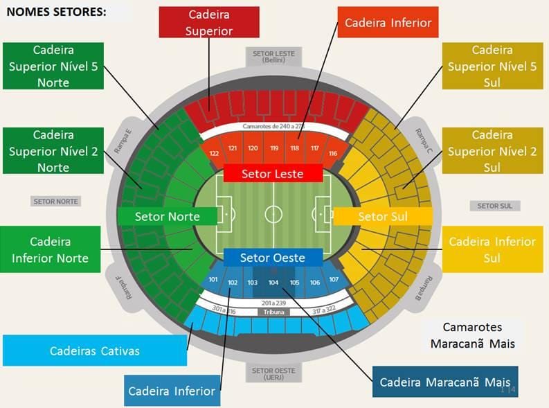 מפה של Maracanã stadium secteurs