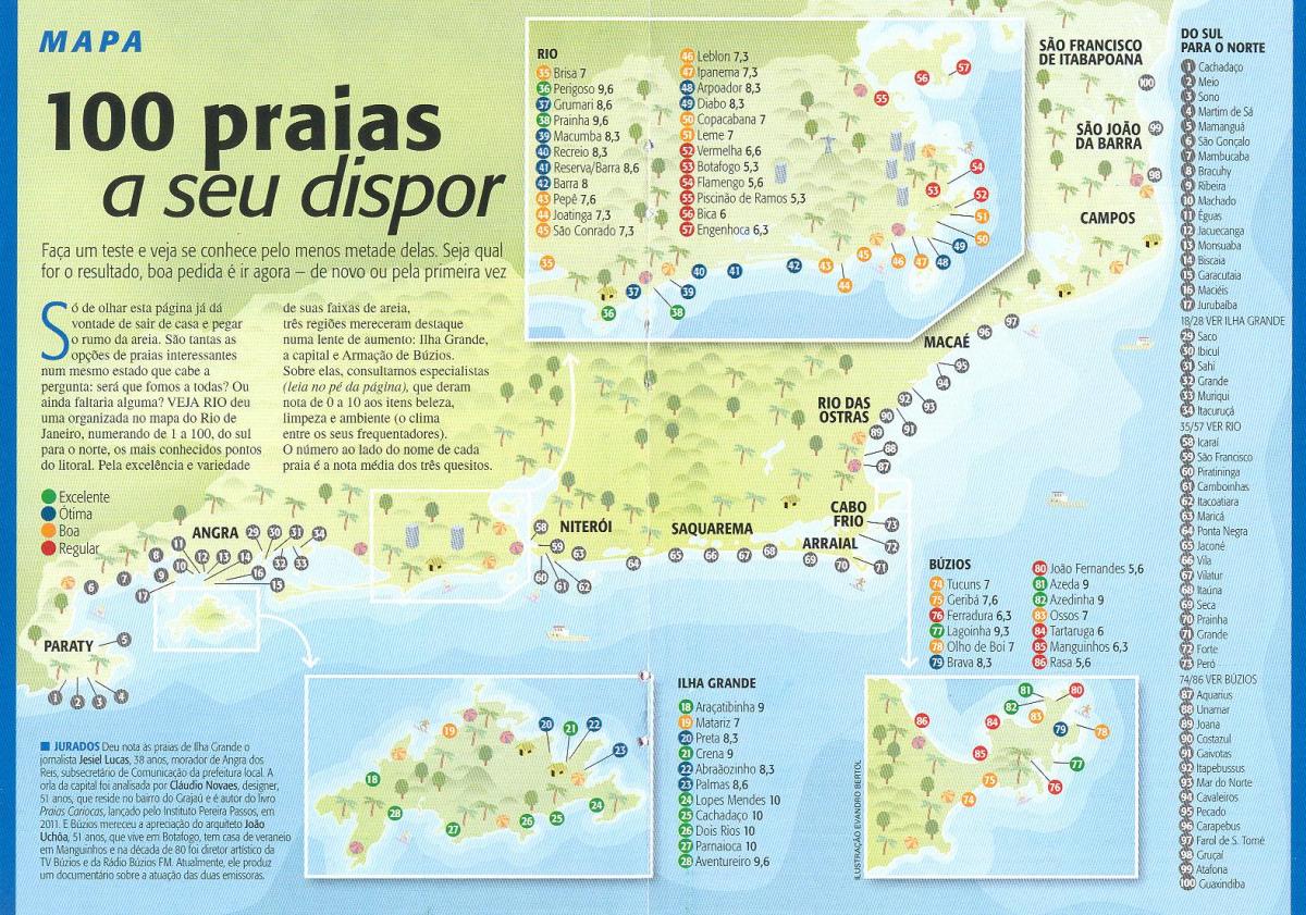מפה של ריו דה ז ' ניירו חופים
