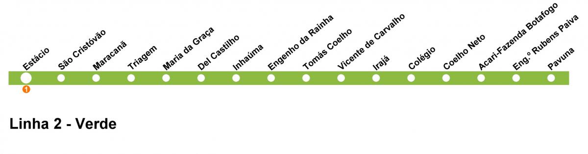 מפה של ריו דה ז ' ניירו מטרו - קו 2 (ירוק)