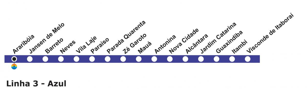 מפה של ריו דה ז ' ניירו מטרו - קו 3 (כחול)