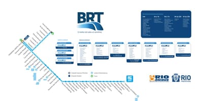 מפה של BRT TransOeste
