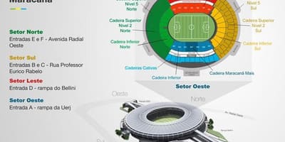 מפה של Maracanã